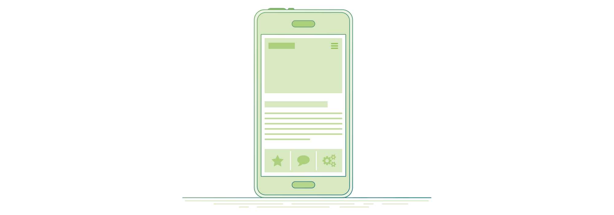 Mobile First Responsive website design