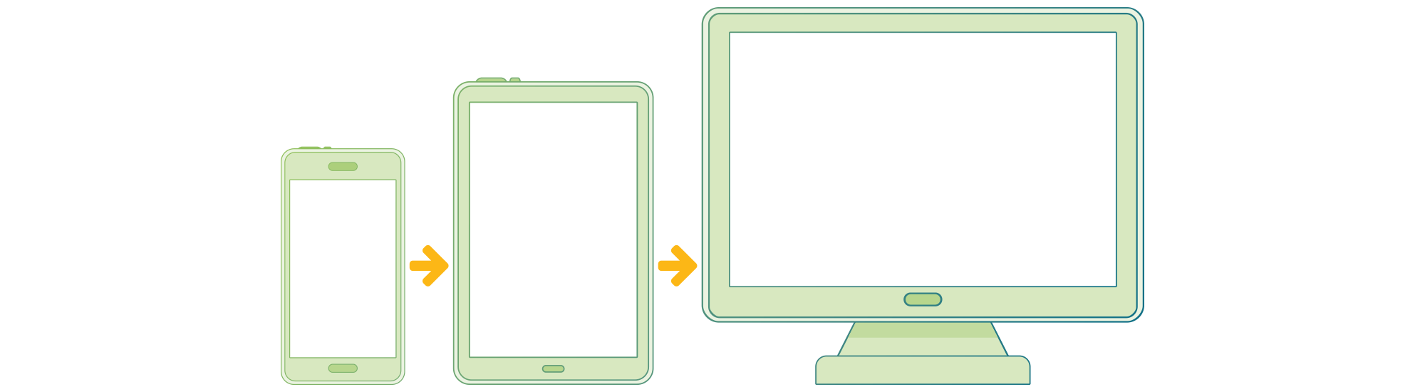 Progressive enhancement responsive design