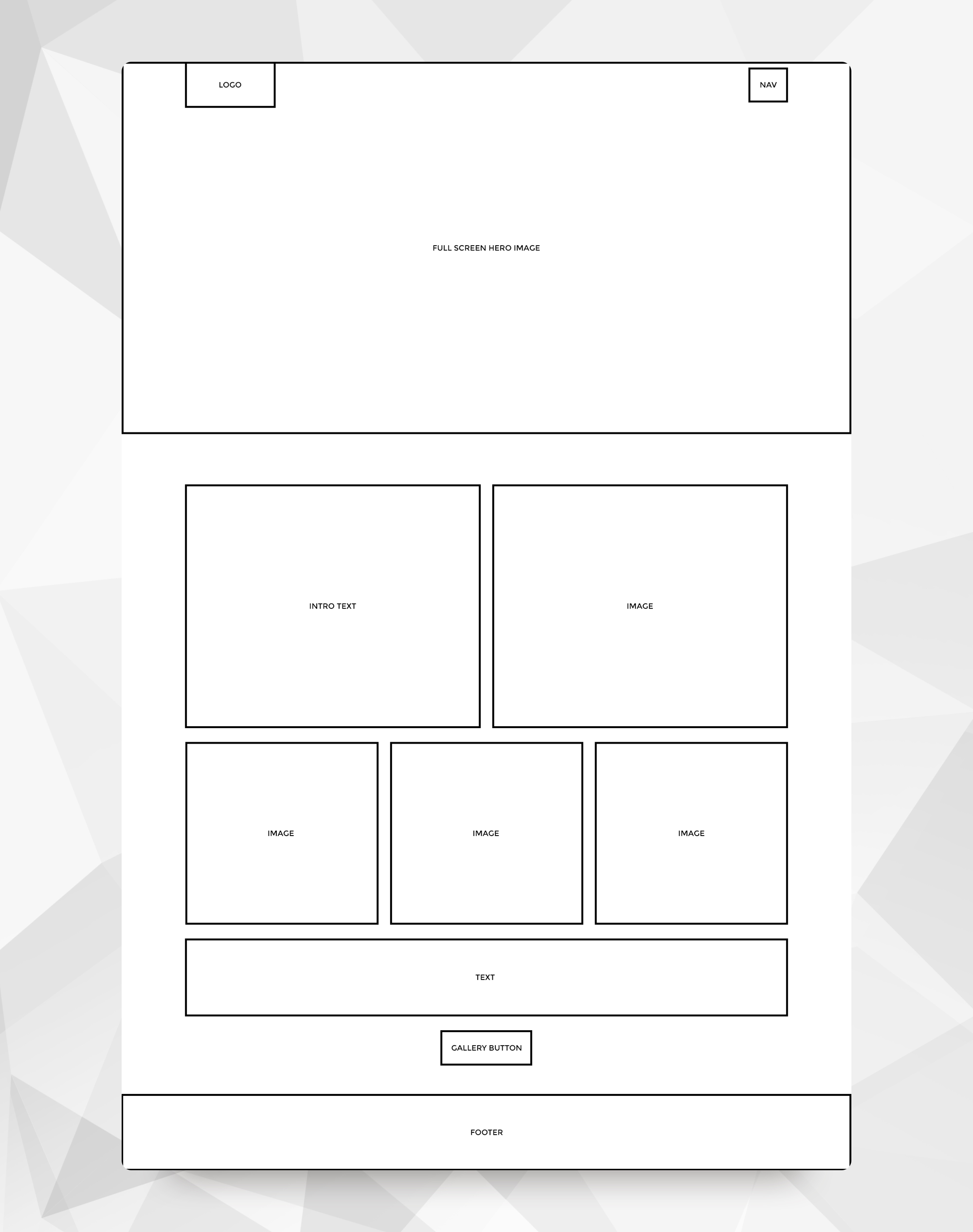 Wireframes In Adobe Indesign Build A Basic Layout